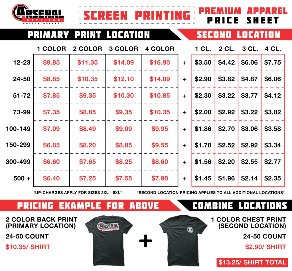 Premium Apparel Pricing – Arsenal Division